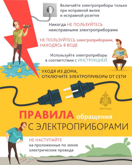 Укажите подпись к картинке. Укажите подпись к картинке.